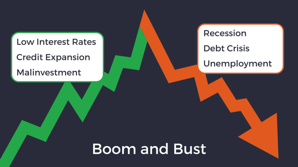 What Causes the Economy to Crash?